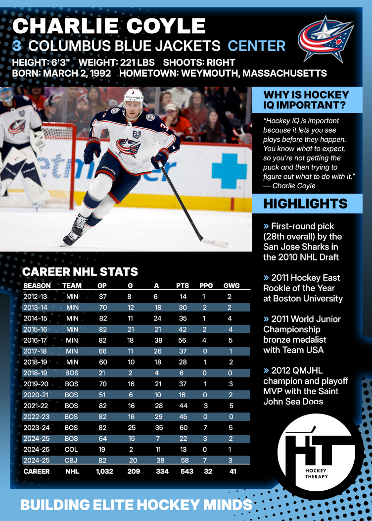 Charlie Coyle Hockey Therapy trading card back