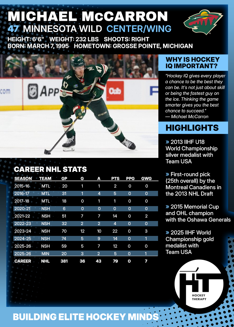 Michael McCarron Hockey Therapy trading card back